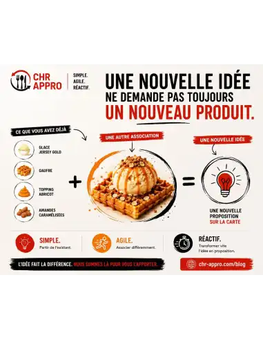 Mix crêpe et gaufre 7KG | CHR APPRO