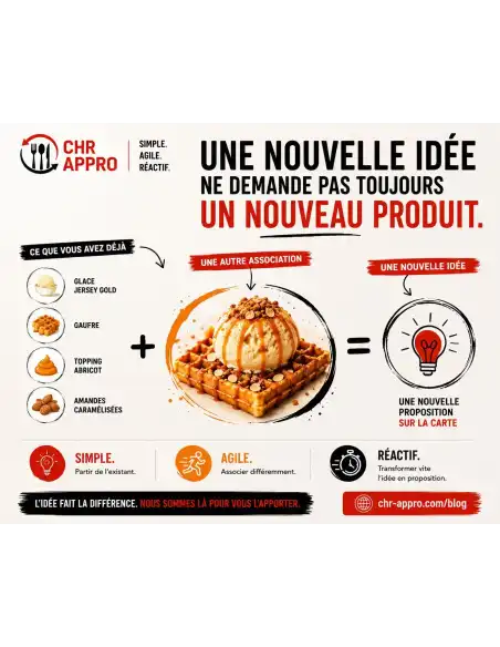 Mix crêpe et gaufre 7KG | CHR APPRO