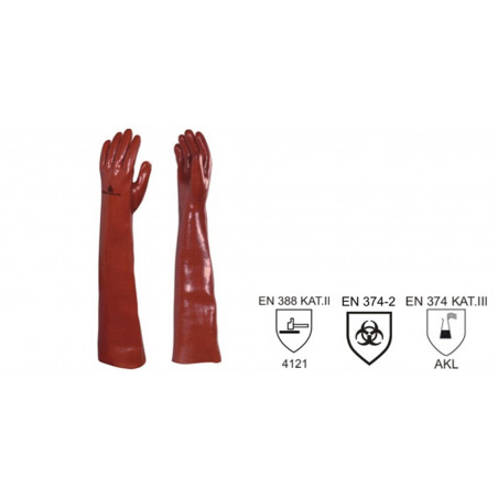 Gants de filtration résistants pour friteuse professionnelle