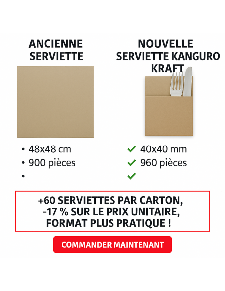 serviette KANGURO 40x40 1pp Kraft x 960